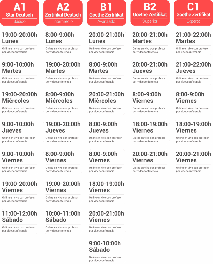 Horarios-Alemán-2026-2027-Ecoidiomas-Academia-Idiomas-Online
