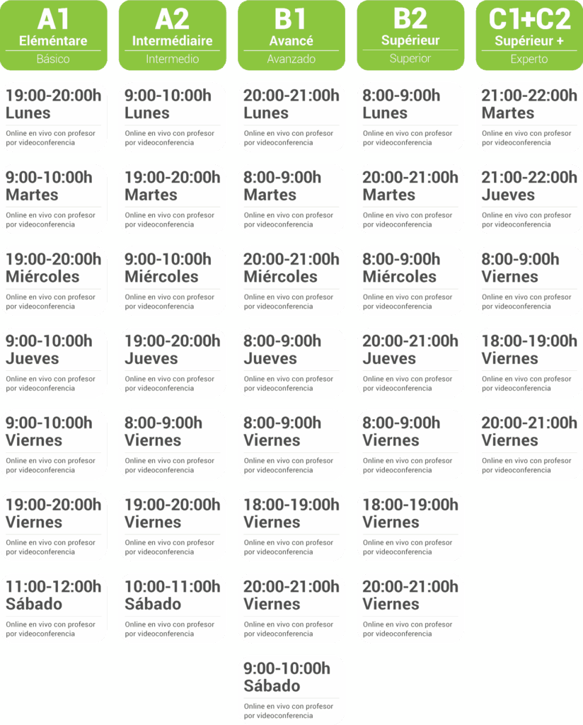 Horarios de los cursos de francés online